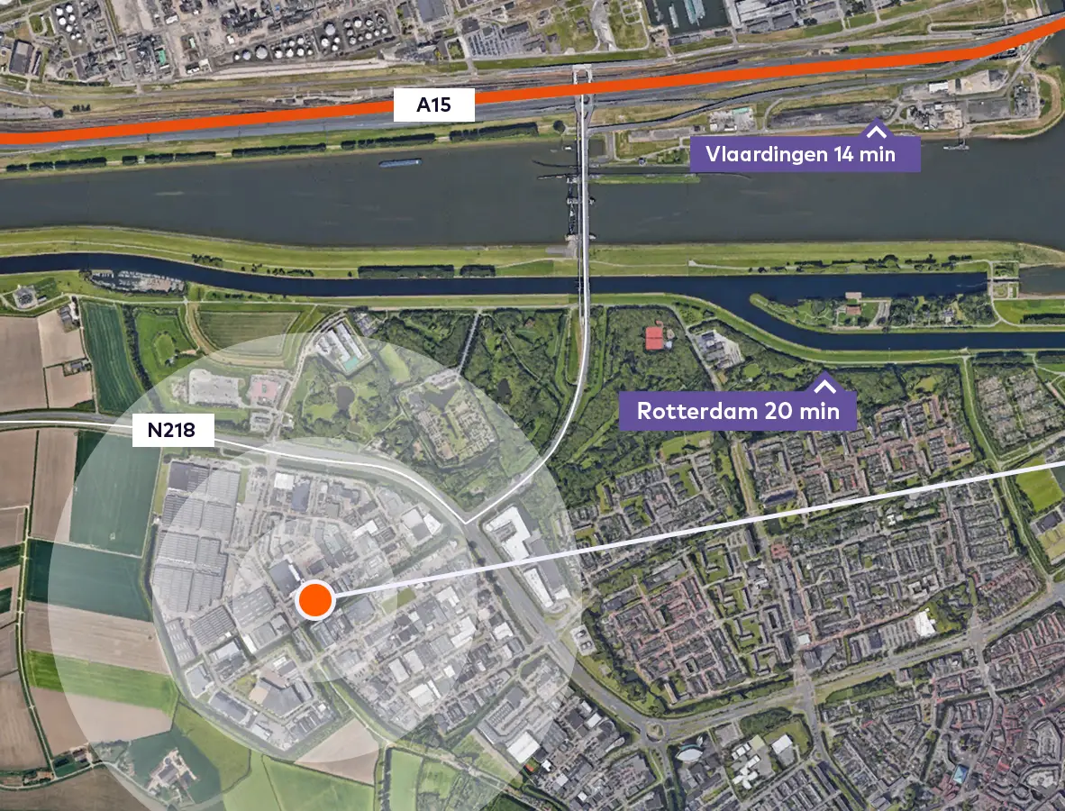 Situatie